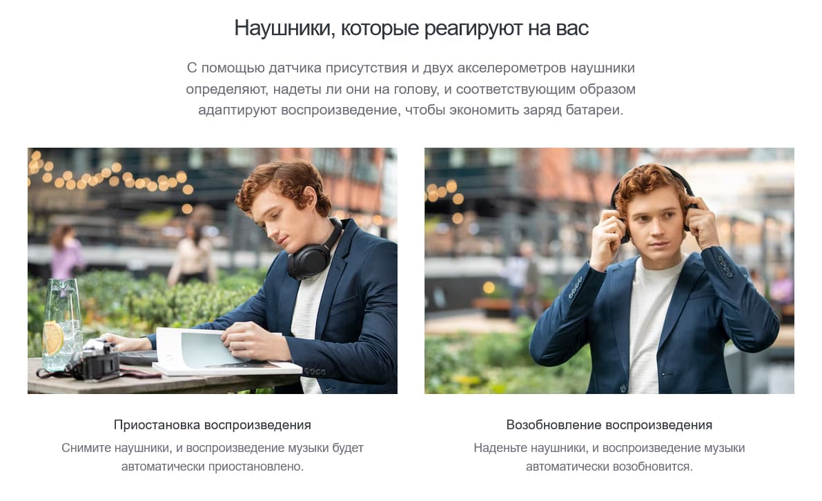 Беспроводные наушники с шумоподавлением WH-1000XM4 Sony hi-store